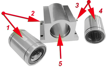  Stainless Linear Ball Bearings Motiv 